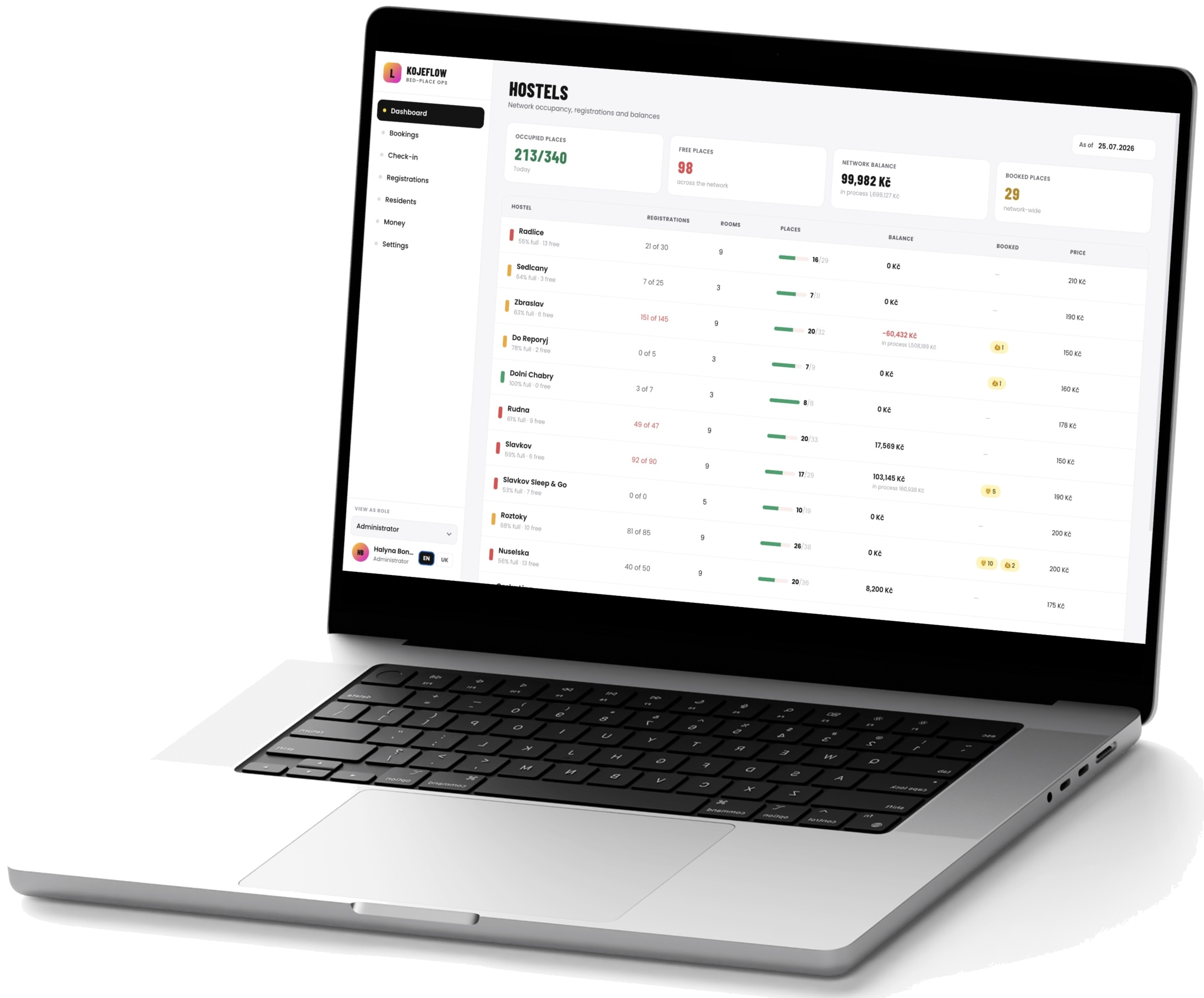 Kojeflow network dashboard on a laptop